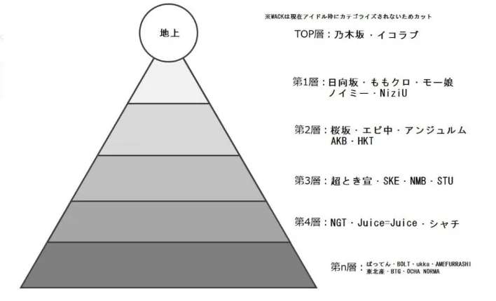 开局就娶了偶像__开局成了偶像剧男二号