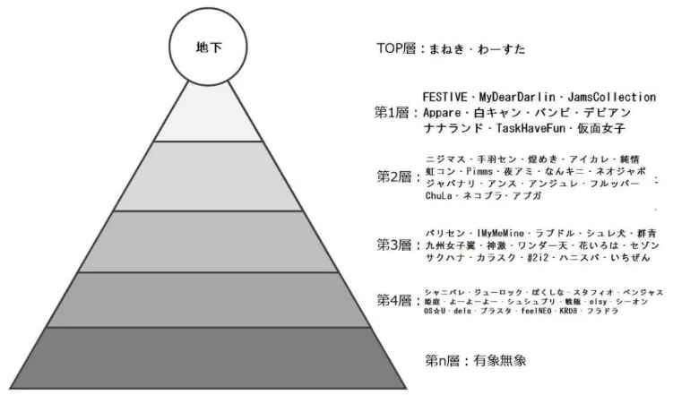 开局就娶了偶像_开局成了偶像剧男二号_